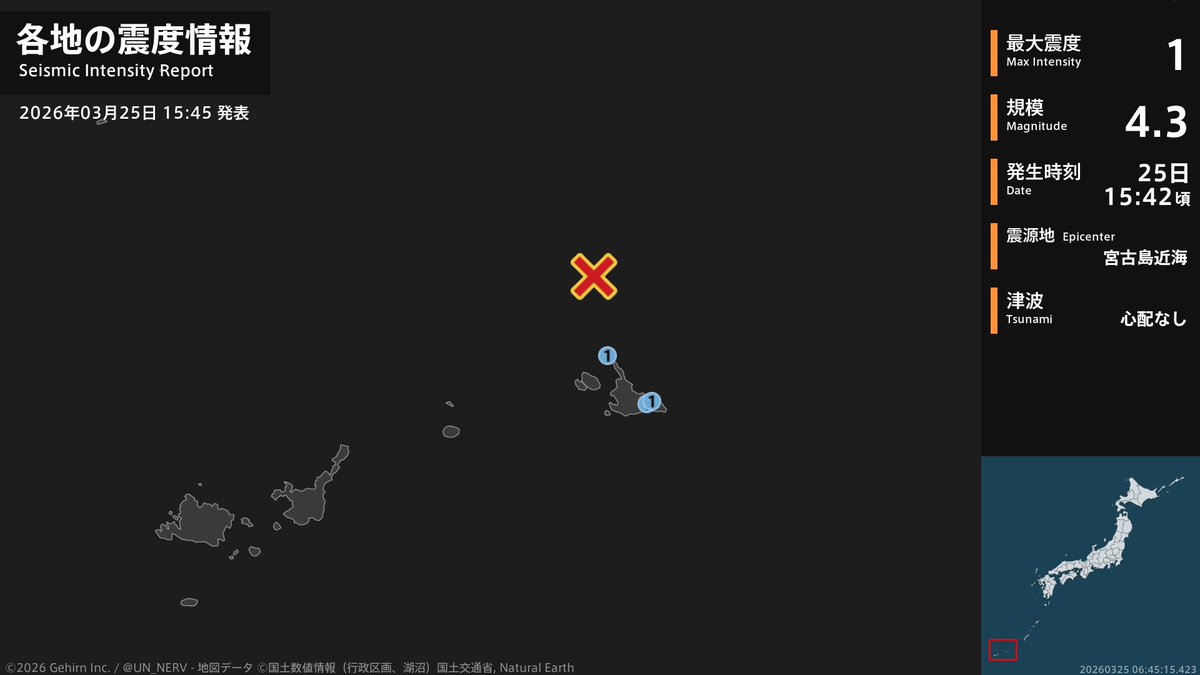 特務機関NERV tweet media