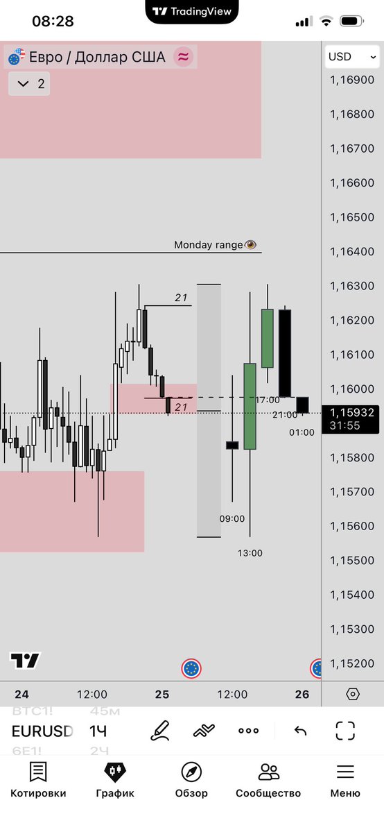 Black Rose 🌹 tweet media