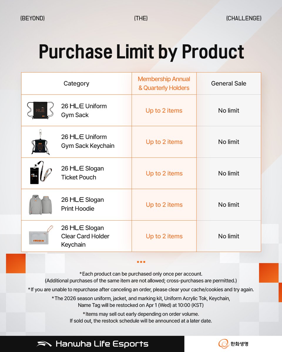 Hanwha Life Esports tweet media