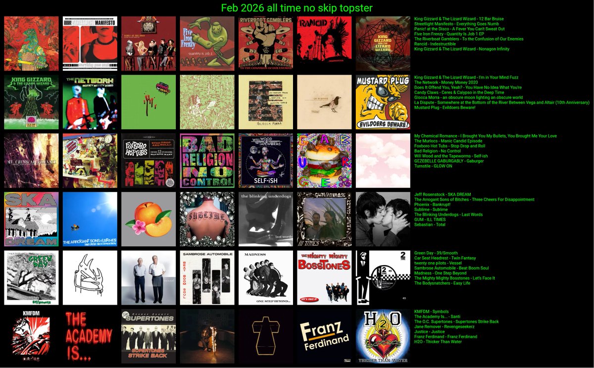 stuart (and the ave) ☣🏁 tweet media