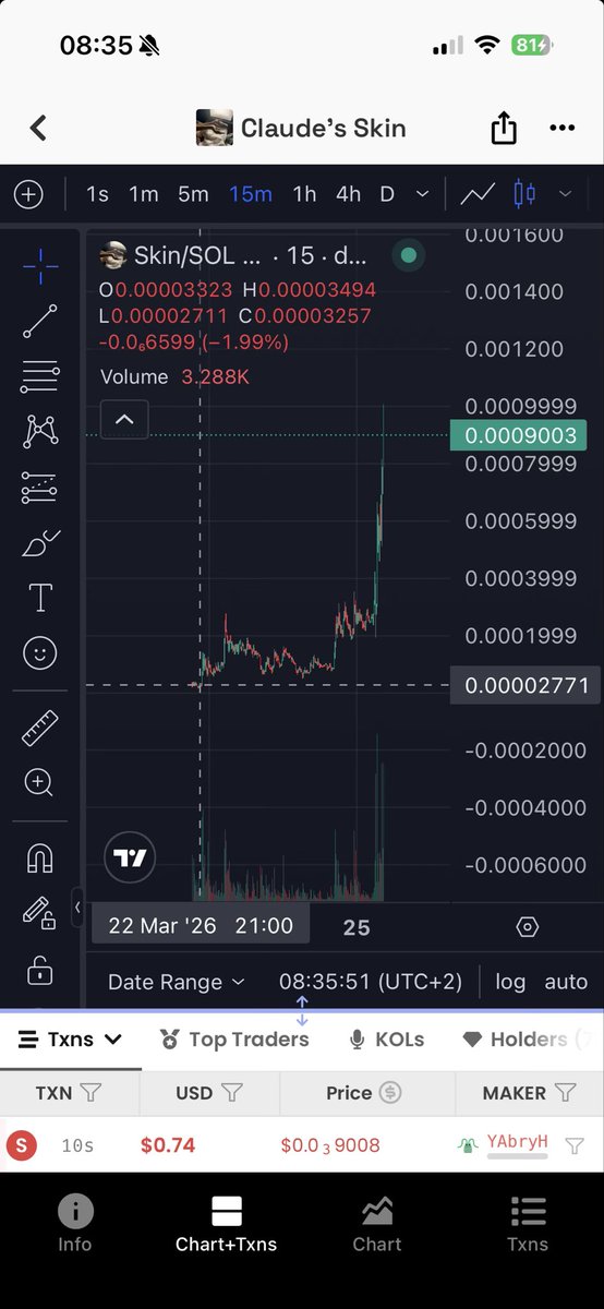 All I Do Is Win tweet media