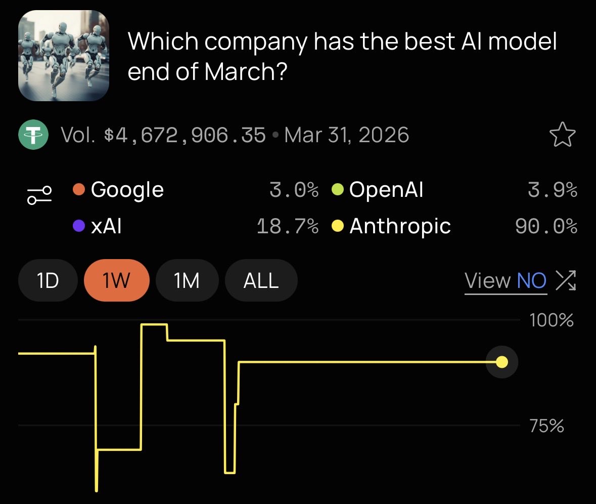 Opinion ⁒ tweet media