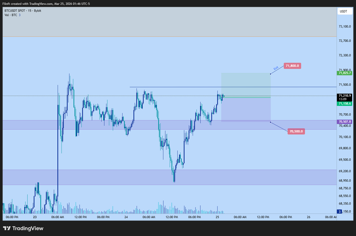 Filgreat tweet media