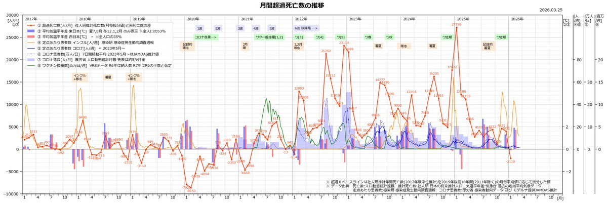 パヤパヤ tweet media