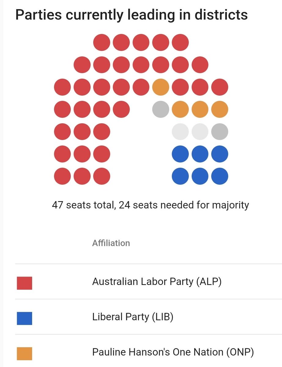 Topher Field tweet media