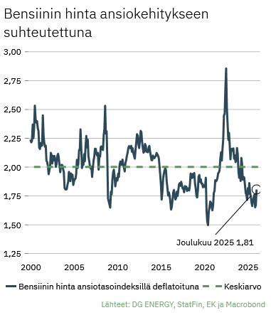 Penna Urrila tweet media