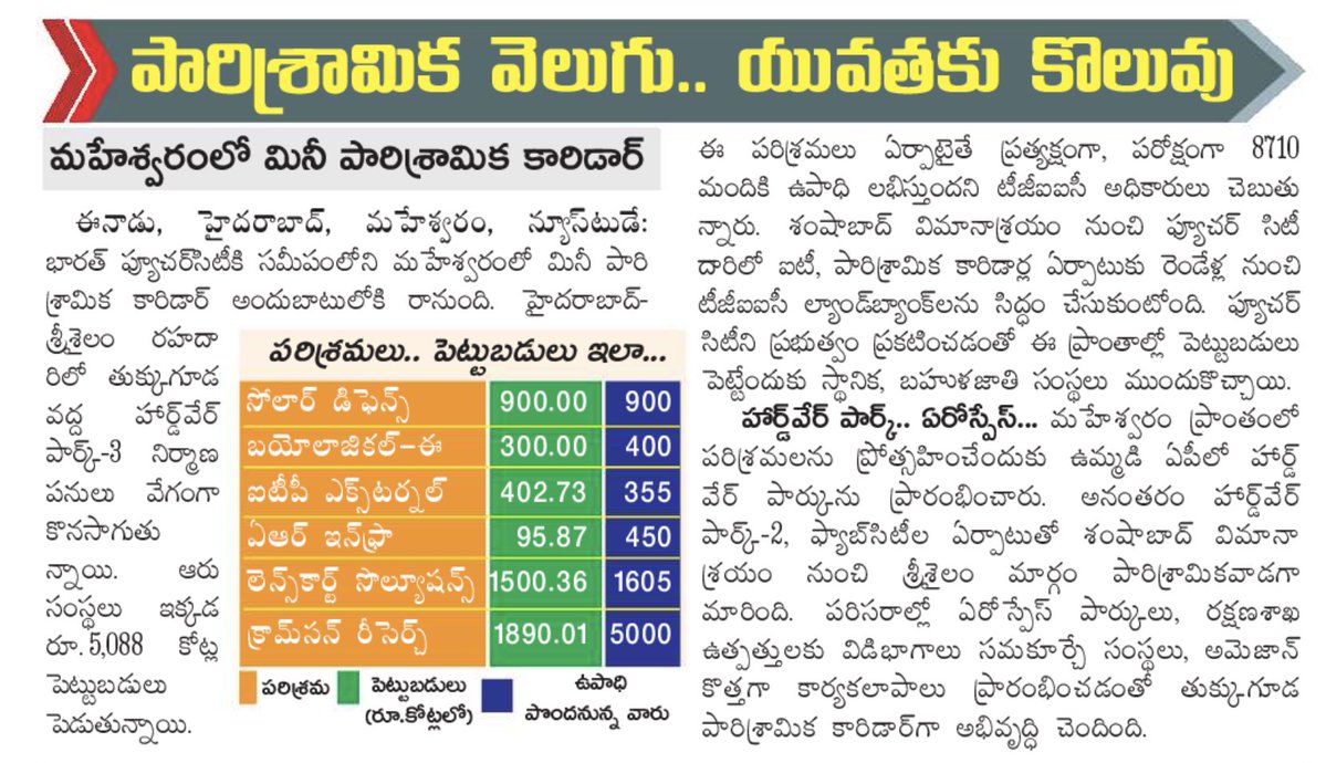 Realestate Patashala tweet media