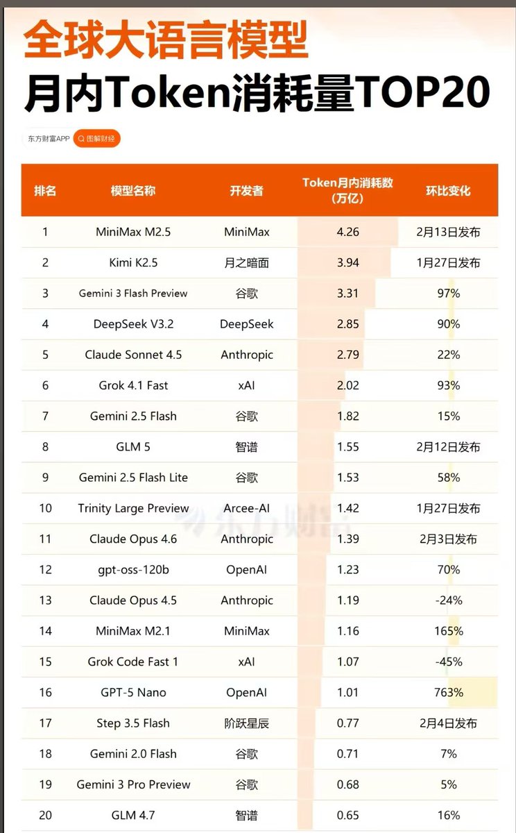 Max For AI tweet media