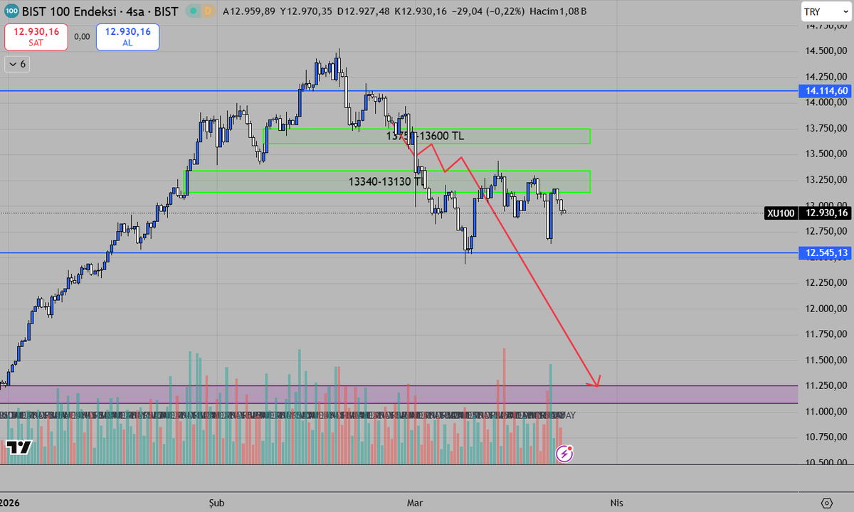 Trade4future tweet media