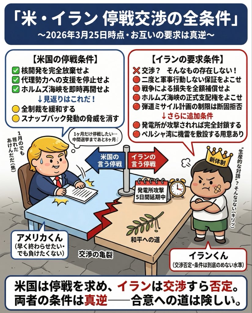 FinPick | 証券営業の為のニュース解説 tweet media