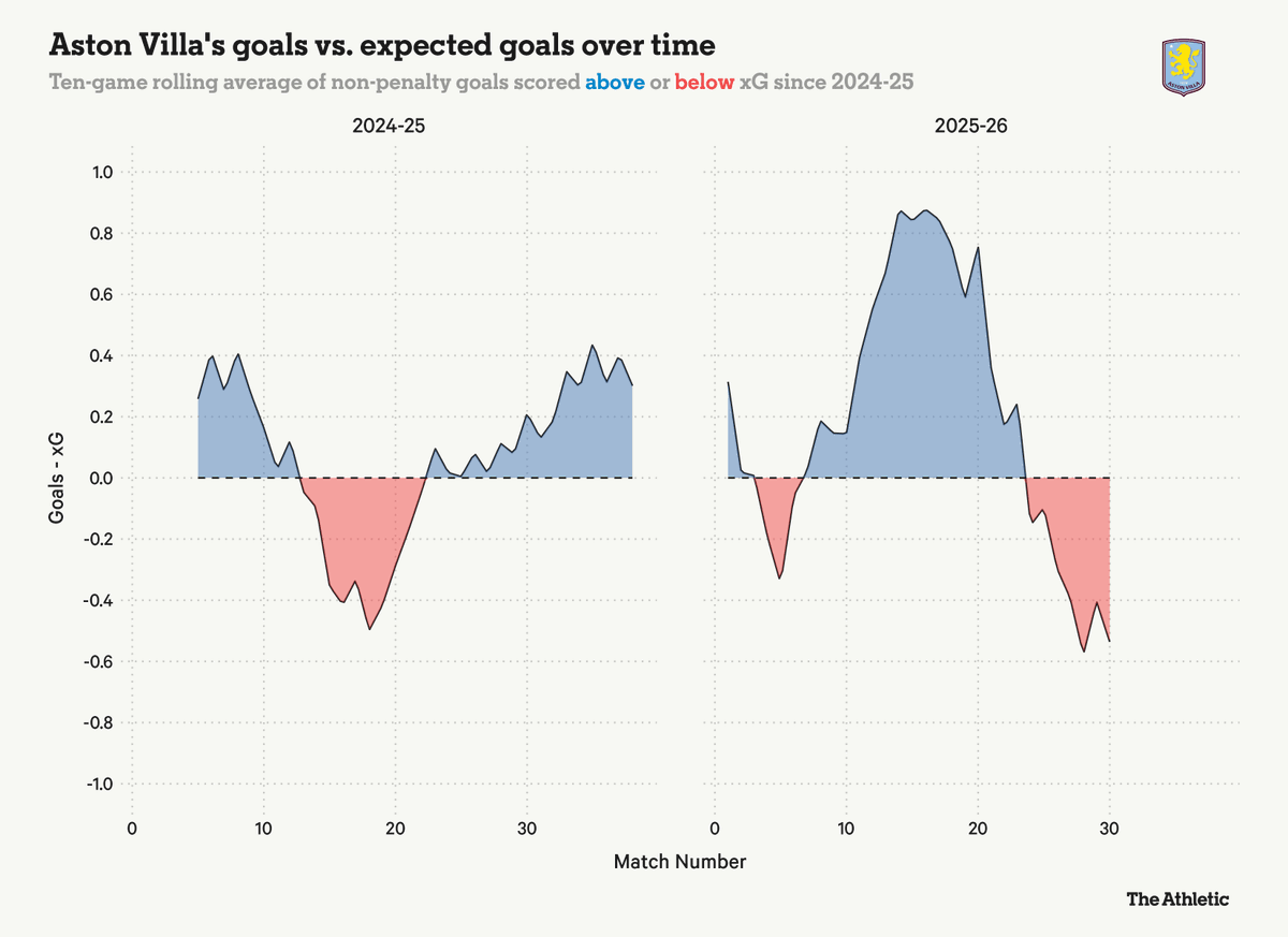 Jacob Tanswell tweet media