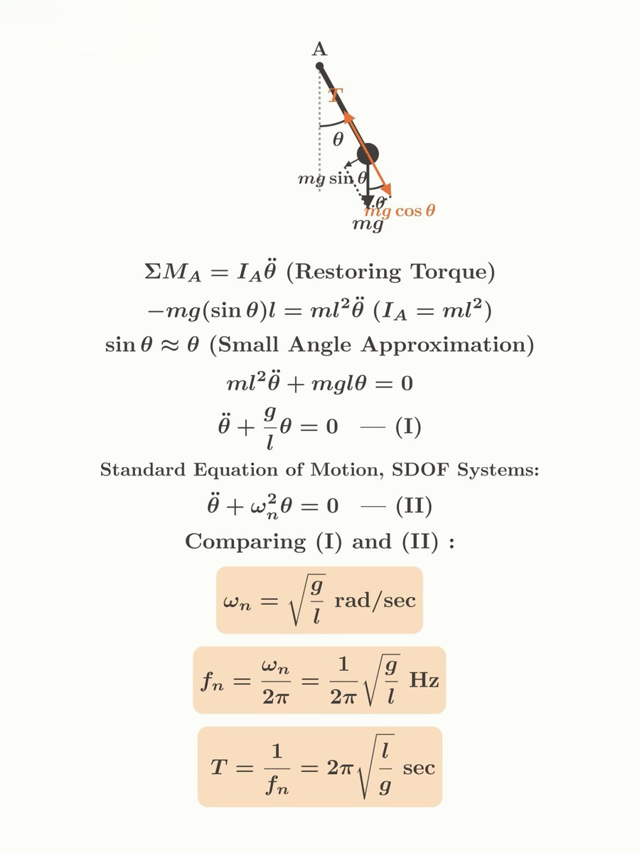 Hello math tweet media