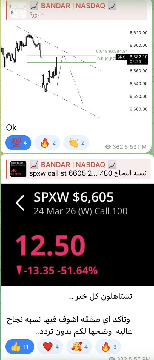 تداول القناة  $spx ..  شارت قبل وبعد 👌
عبر القناة العامة في التليجرام
الدخول 2.4
الاعلى 13 دولاررر 

⤵️ ✅
t.me/Professorchart

$SPX $META $TSLA $AMZN $AAPL $SPY #تسلا #ابل #سباكس #الدولار #النفط #الأسهم_الأمريكية #الاوبشن #الداو #السوق_الأمريكي #السوق_السعودى #ايران هرمز
