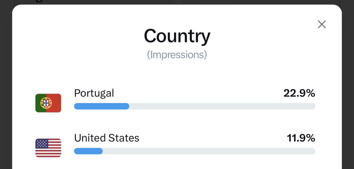 Tim Haldorsson tweet media