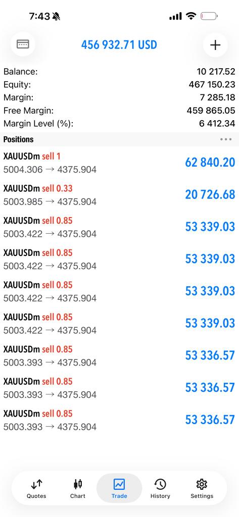 Jêññîfer💖✨✨ tweet media