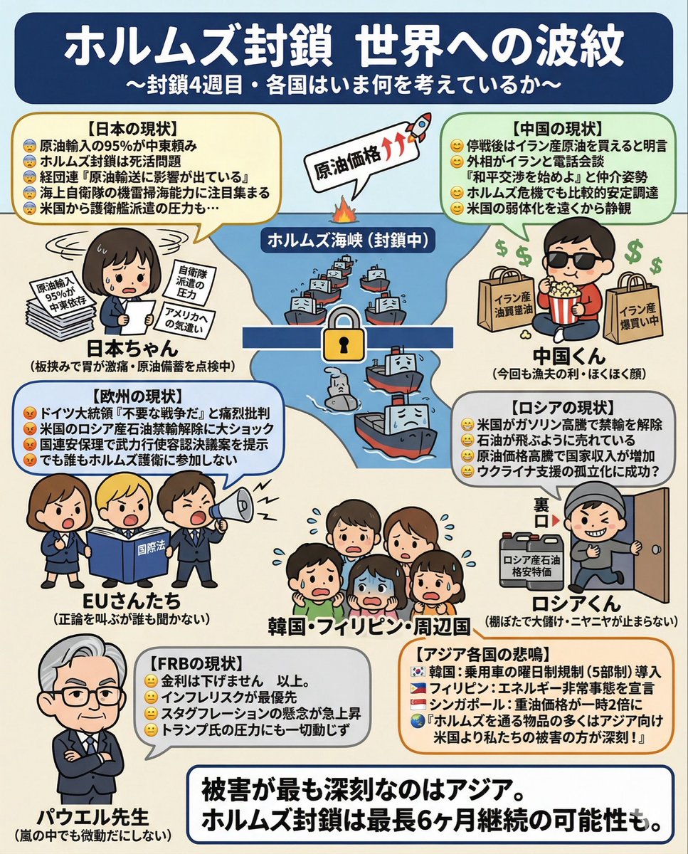 FinPick | 証券営業の為のニュース解説 tweet media