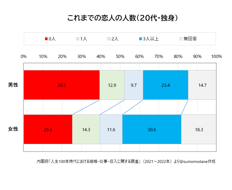 すもも tweet media