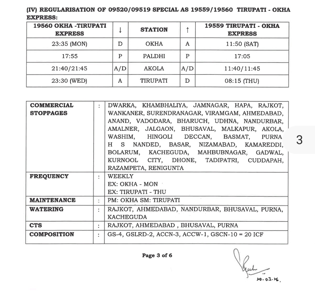 ભાવનગર રેલવે પરિવહન WR📍 tweet media