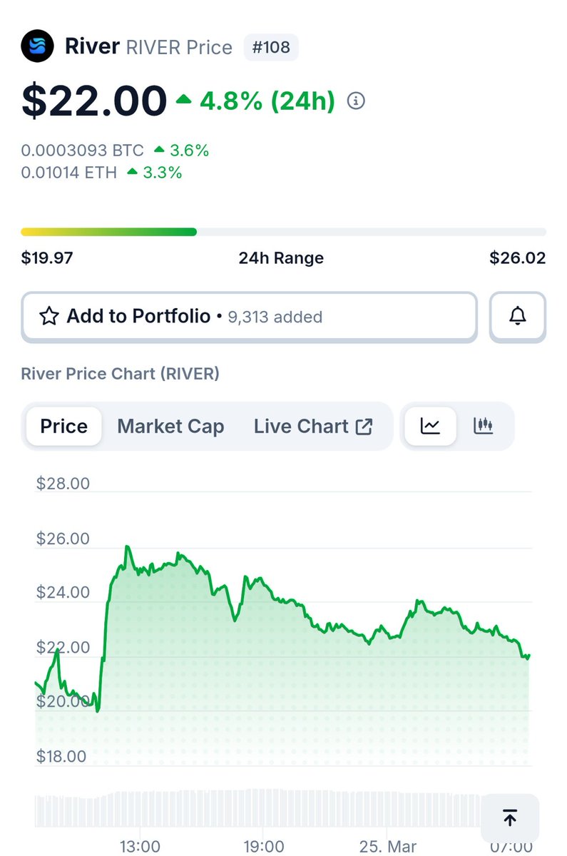 koporkey tweet media