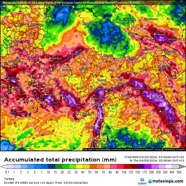 ALi BaKır tweet media