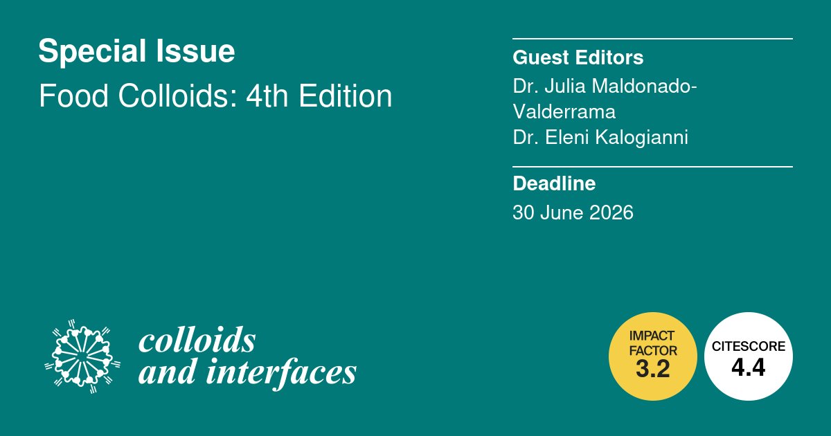 Colloids & Interfaces MDPI tweet media