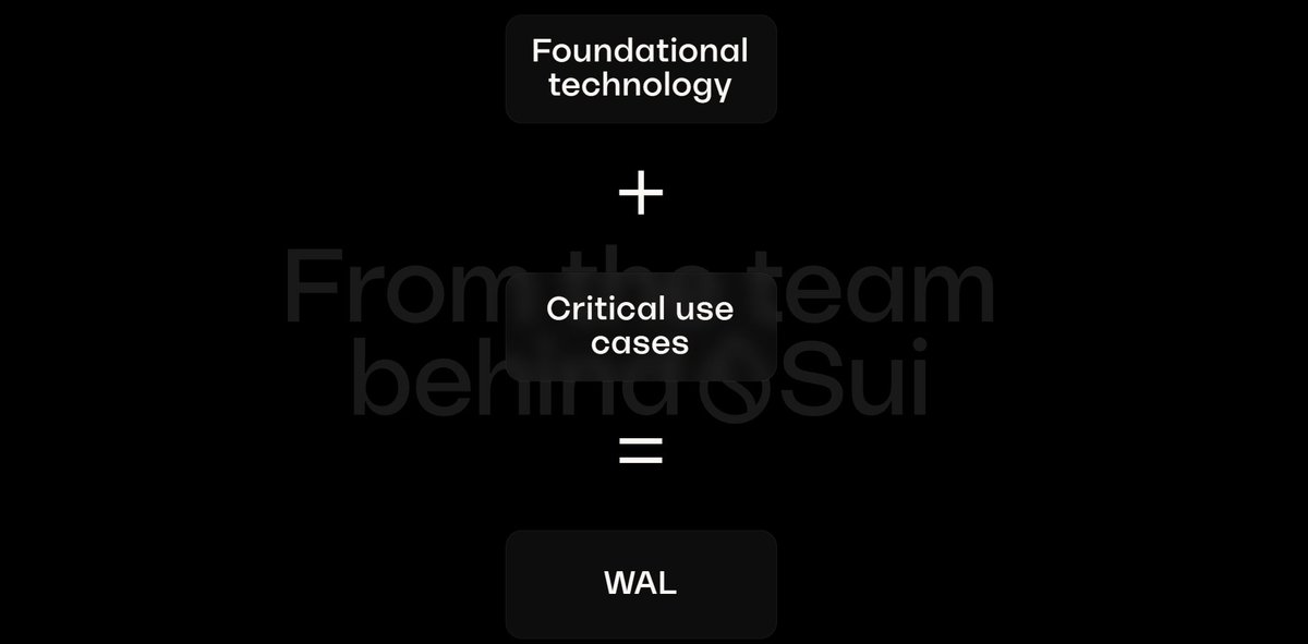 QUANGDAT CRYPTO BOSS - $BTC - $ETH - MONEY COIN tweet media