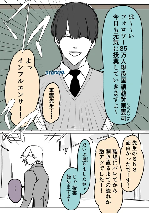 (3/4) 