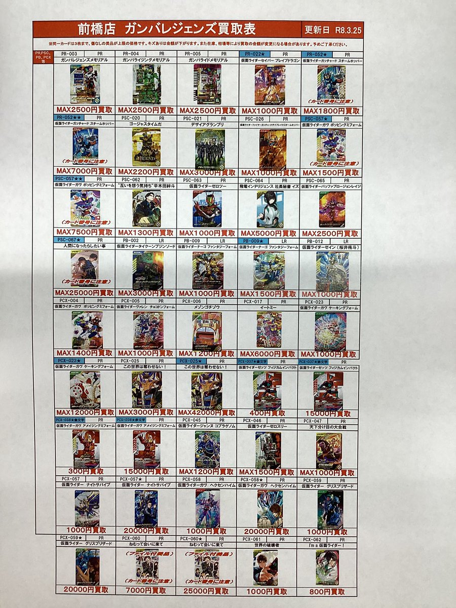 仮面ライダーのガンバレジェンズ買取価格表一部更新しました。だいぶ 