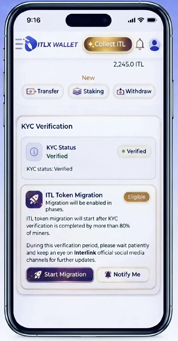 #InterLink #ITLG #ITL 👤+🌐 tweet media