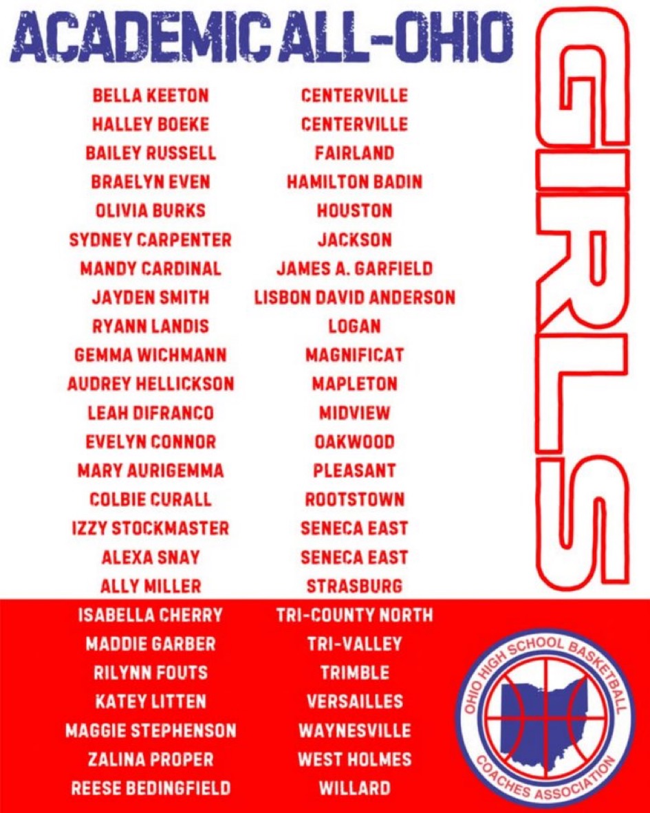 Magnificat Athletics tweet media