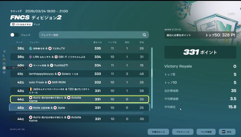 Acris | ALEST tweet media