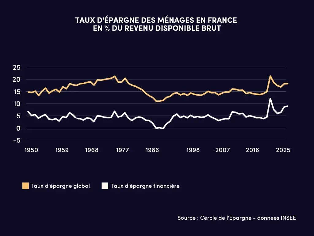 Optimo Patrimoine tweet media