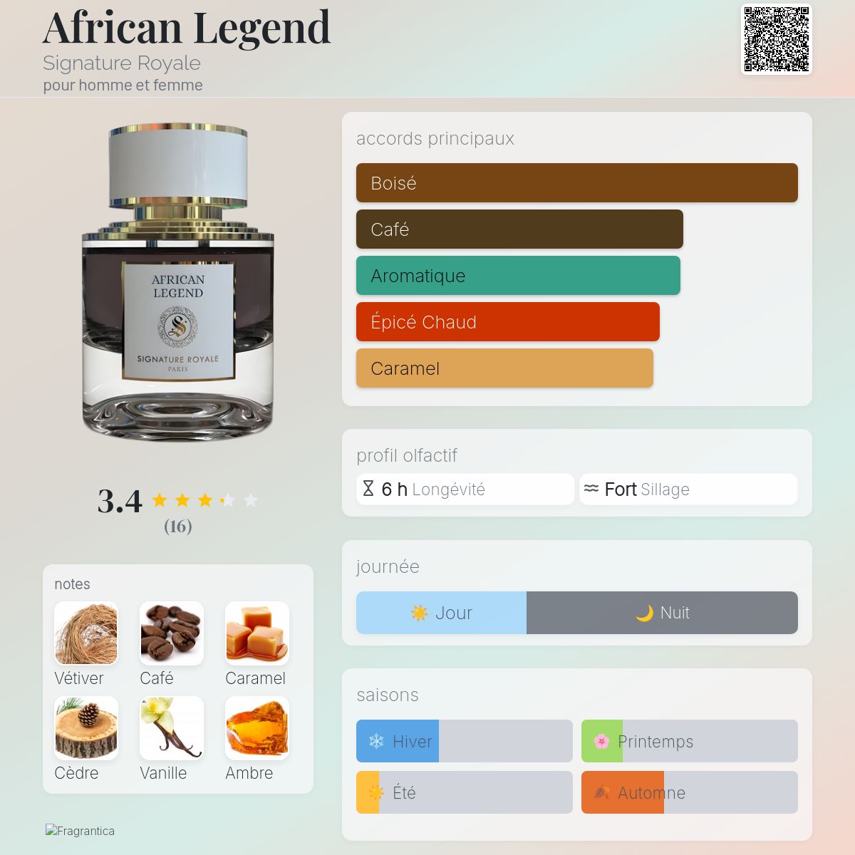 BELLMONTRE || Voyageur Olfactif tweet media