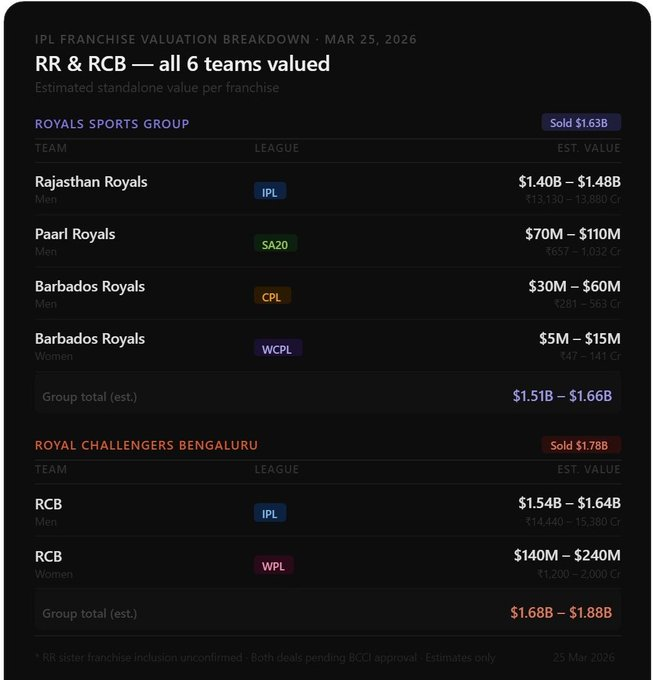 Aangaara tweet media