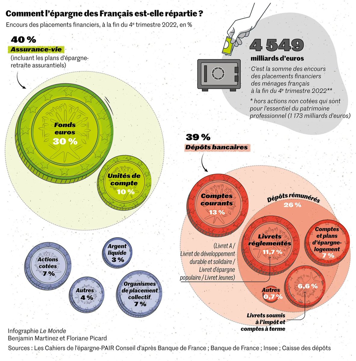 Optimo Patrimoine tweet media