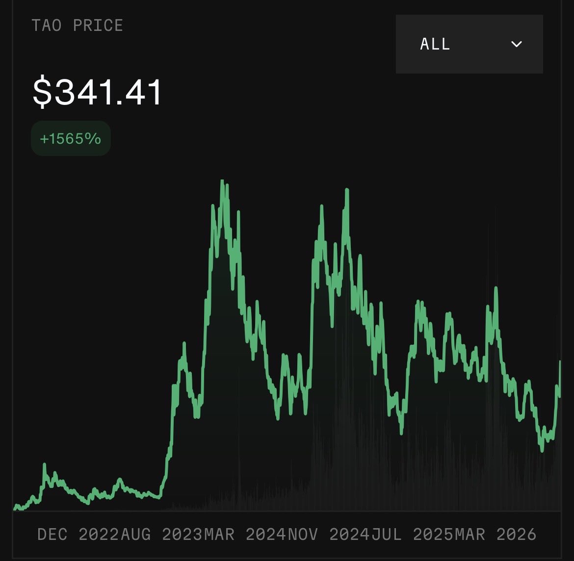 FrankSchuil tweet media