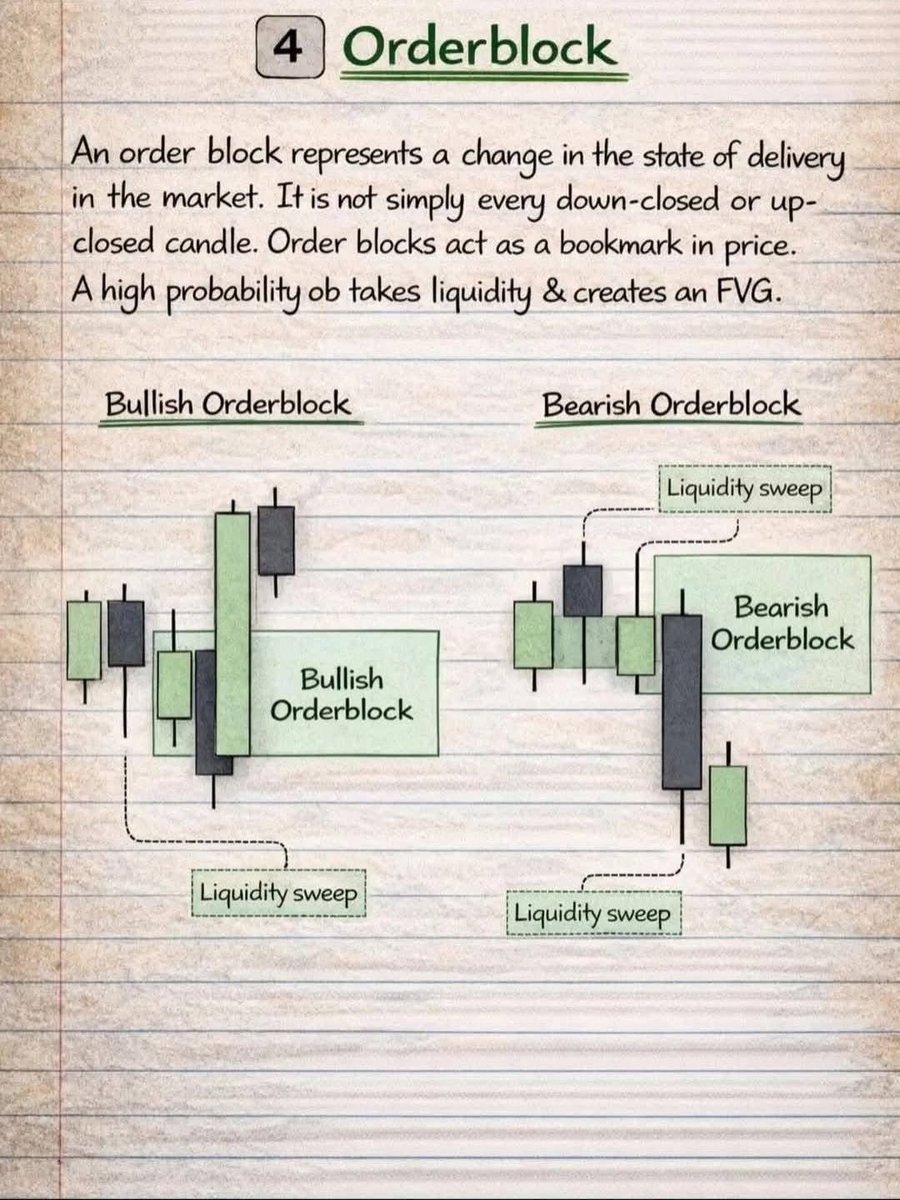 Growing Bull tweet media