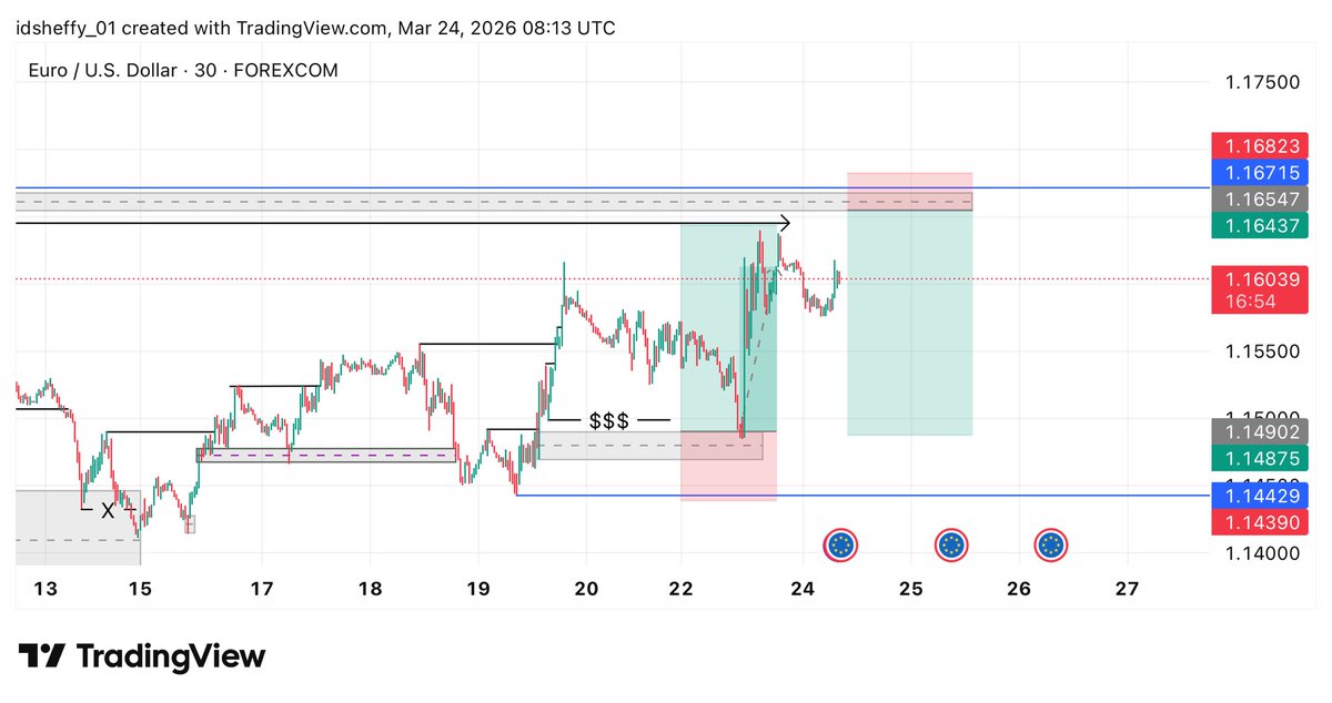 Id Sheffy tweet media