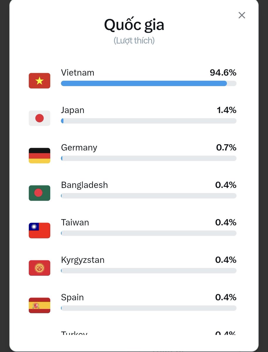Lâm Ninh tweet media
