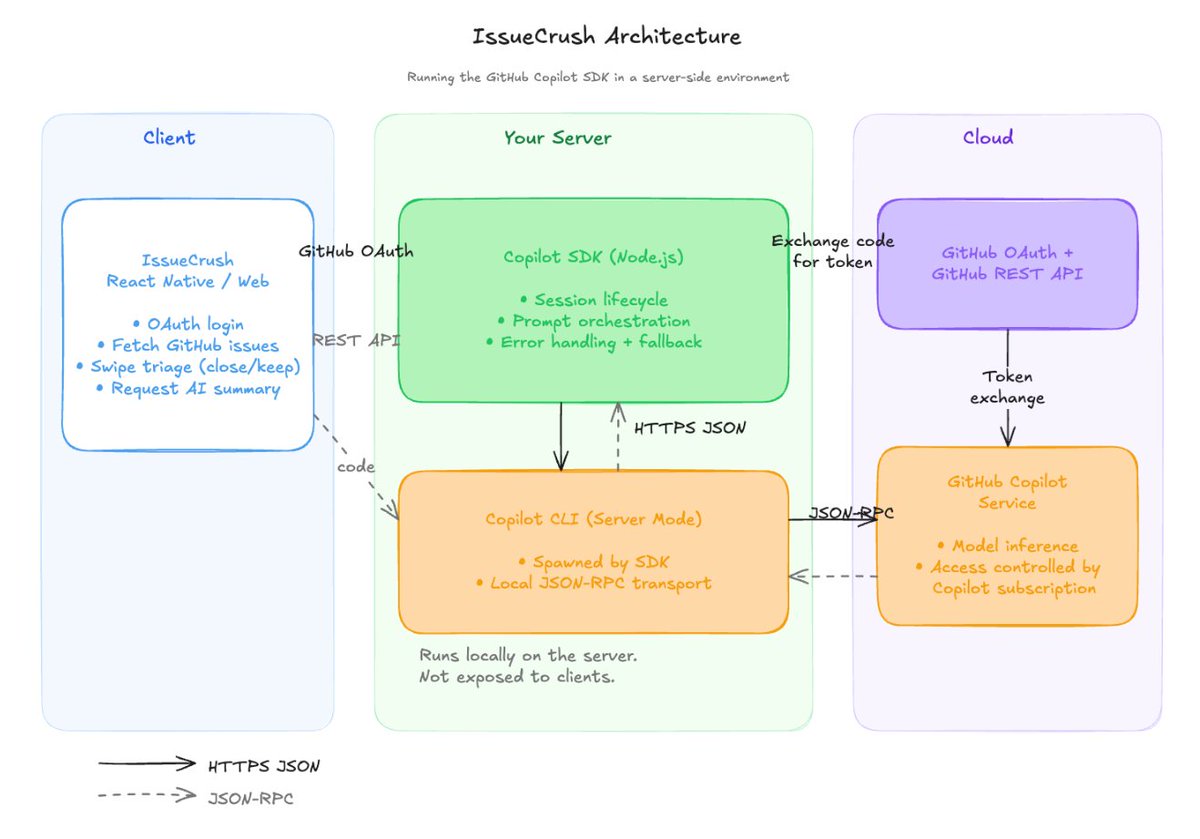 MsftTechNews tweet media