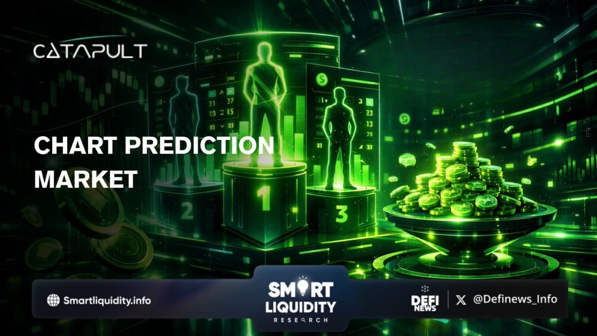 Definews_Info's tweet image. 🔥 Epoch 11 is LIVE on @letsCatapult! 

💰 $750 rewards pool up for grabs, with only the top 50 players taking a slice. Last epoch paid out $750, total earnings now sitting at $7,500… and counting.

💡 #Catapult is a token launchpad that uses algorithmic price action and