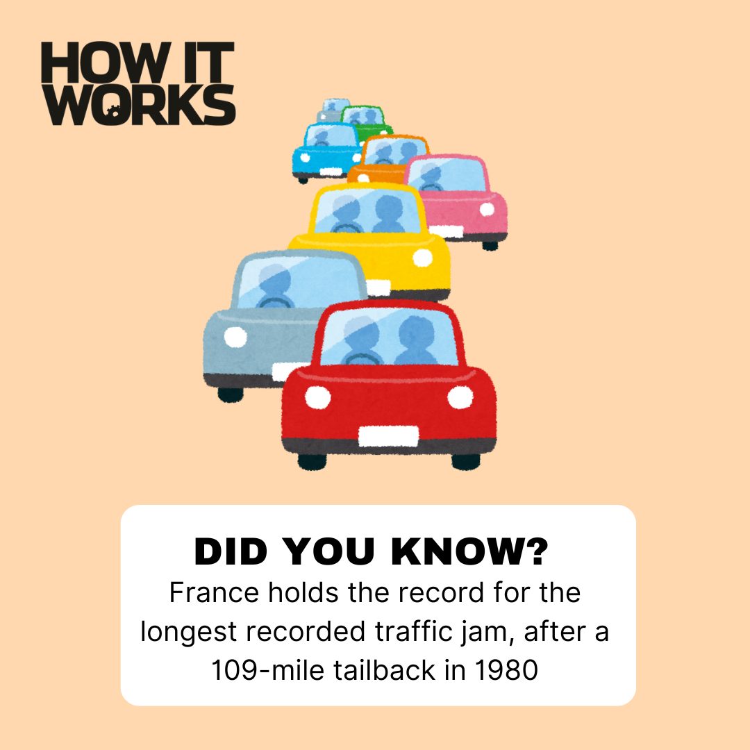 How It Works tweet media