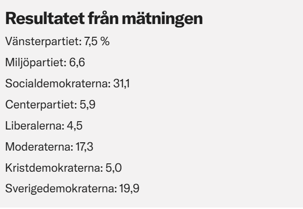 Gunnar Bech tweet media