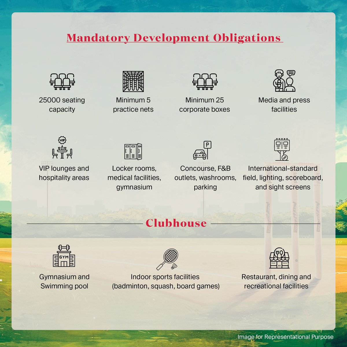 Chennai Updates tweet media