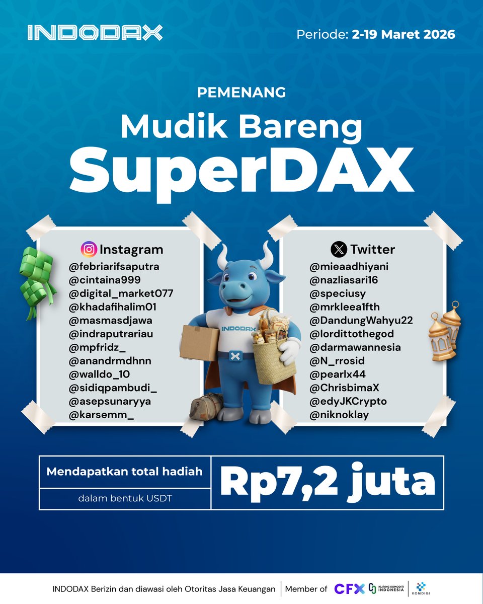 indodax tweet media