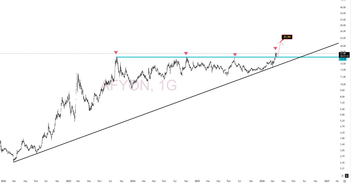 🅝🅔🅕🅔🅡🏅 tweet media