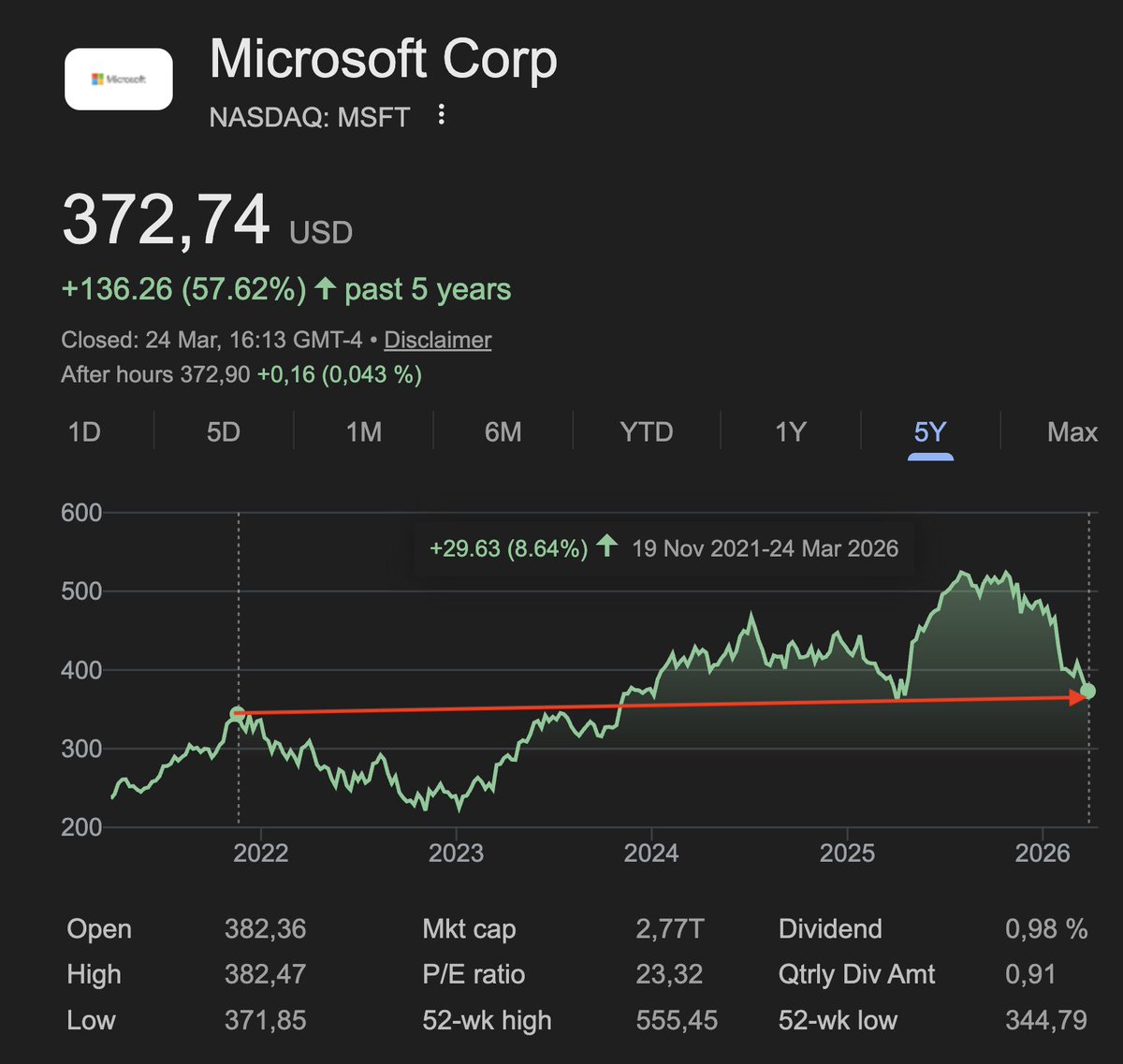 MAX RAHN tweet media