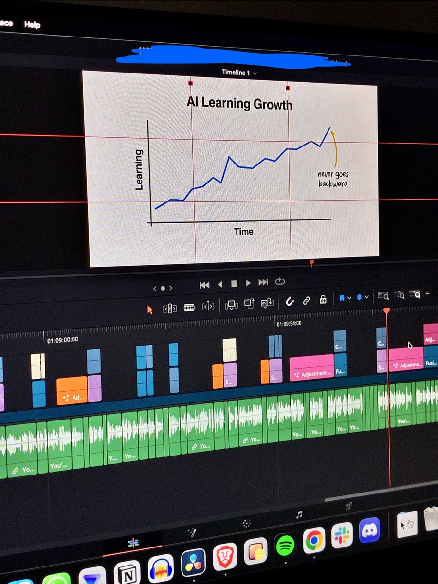 Dharya • Video editor tweet media