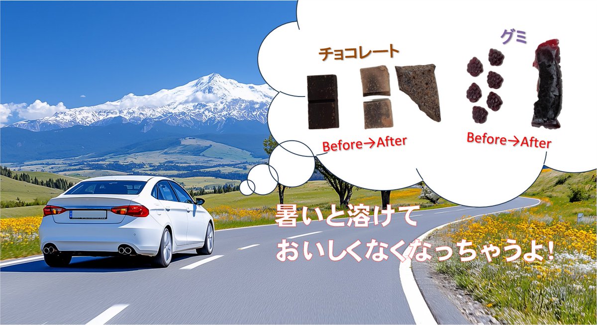 消費者庁食品ロス削減【公式】 tweet media