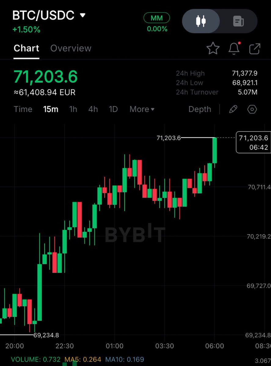 Hailey Welch tweet media